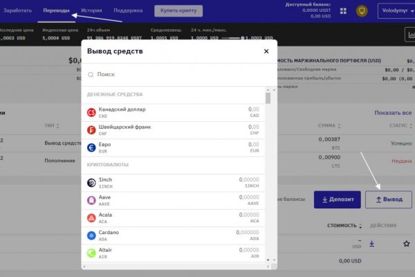 Кракен сайт тор ссылка