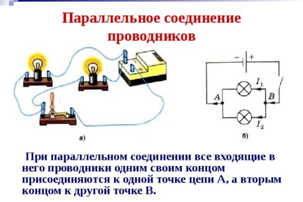Сайт kraken в tor