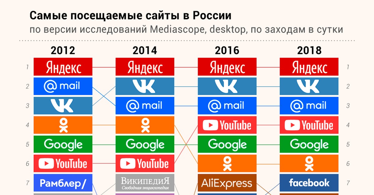 Кракен ссылка kr2link co